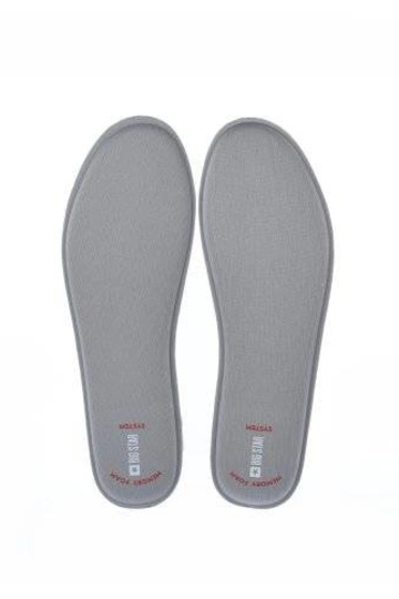 Pelēkie ielikņi apavos,...