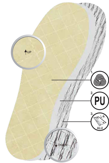 Alumīnija zolītes Coccine... 2