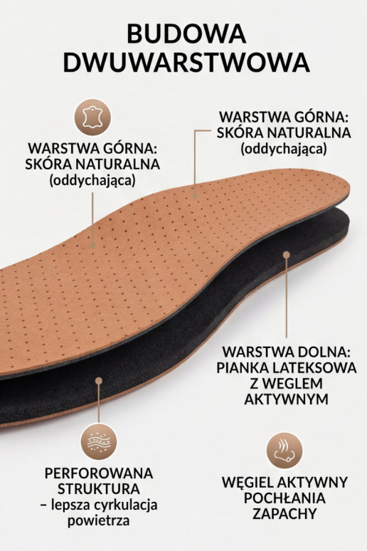 CORBBY UNILEDER ādas universālie ieliktņi