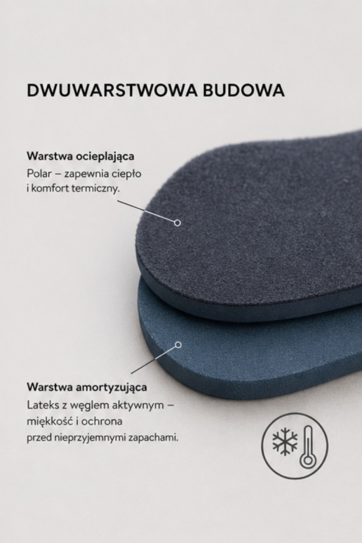 Corbby POLAR apsildāmās zolītes ar aktīvo ogli
