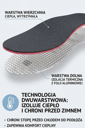 Corbby ALU BLACK Trīsslāņu ieliktņi ar alumīnija foliju 2