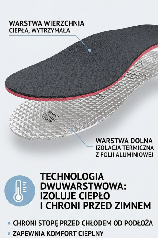 Corbby ALU BLACK Trīsslāņu ieliktņi ar alumīnija foliju