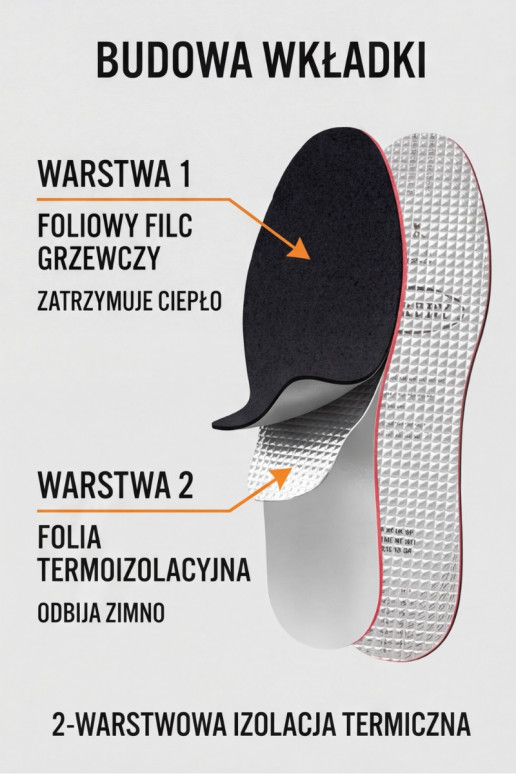 Corbby ALU BLACK Trīsslāņu ieliktņi ar alumīnija foliju