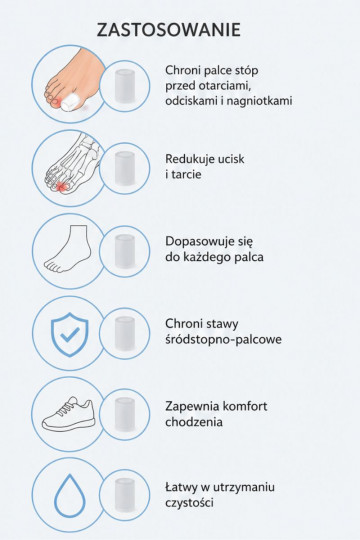 CORBBY Gēla aizsardzība pirkstiem 2