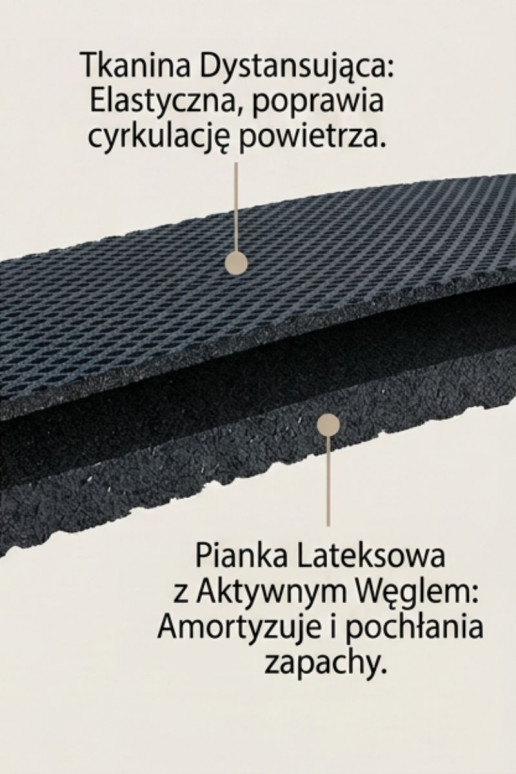 Corbby CARBON ieliktņi ar starplikas audumu un aktivēto ogli