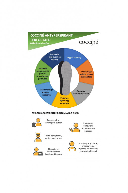 Coccine  Ieliktņi ar aktivēto ogli
