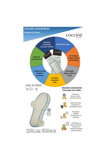 Coccine zolītes Cool Fresh Suche Stopy 2