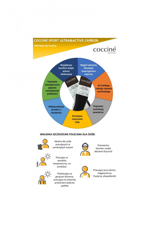 Coccine Ieliktņi ar aktivēto ogli Sport Ultra With Active Carbon Coccine Ieliktņi ar aktivēto ogli Sport Ultra With Active Carbon