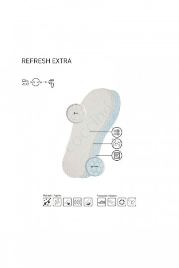 Coccine Refresh Extra atsvaidzinošas zolītes 3 pāri 2