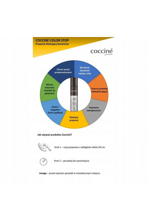 Coccine Apavu krāsas aizsardzības aerosols